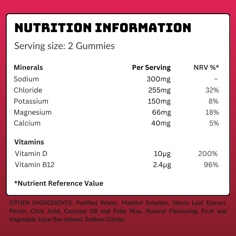 Lytea ELECTROLYTE Gummies